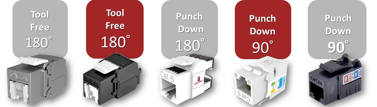 Fler valfria Keystone-jackar att välja mellan